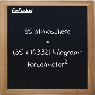 How to convert atmosphere to kilogram-force/meter<sup>2</sup>: 85 atmosphere (atm) is equivalent to 85 times 10332 kilogram-force/meter<sup>2</sup> (kgf/m<sup>2</sup>)